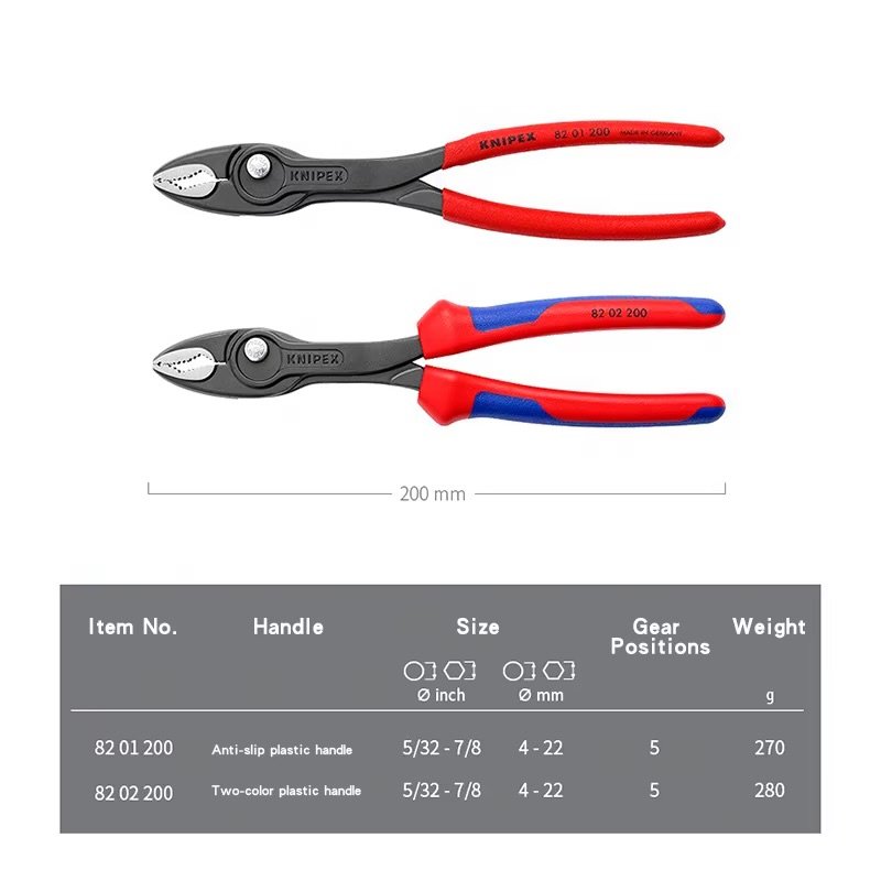 Knipex 82 02 200 - Image 10