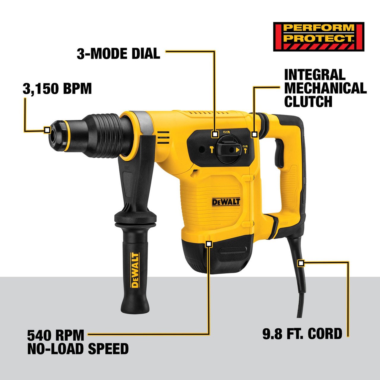 DEWALT D25481K-QS 1050W 3-Mode 40mm SDS-MAX Combi Hammer - Image 10